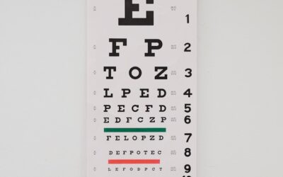 Kleurenblindheid en brillen: Hoe brillen kunnen helpen bij kleurwaarneming